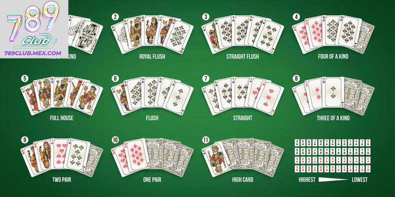 Định nghĩa của Full house Poker là gì?